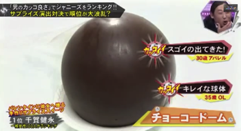 キスマイBUSAIKU？！