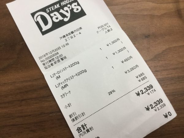 小禄 ステーキ デイズ Day's メニュー 値段 ランチ